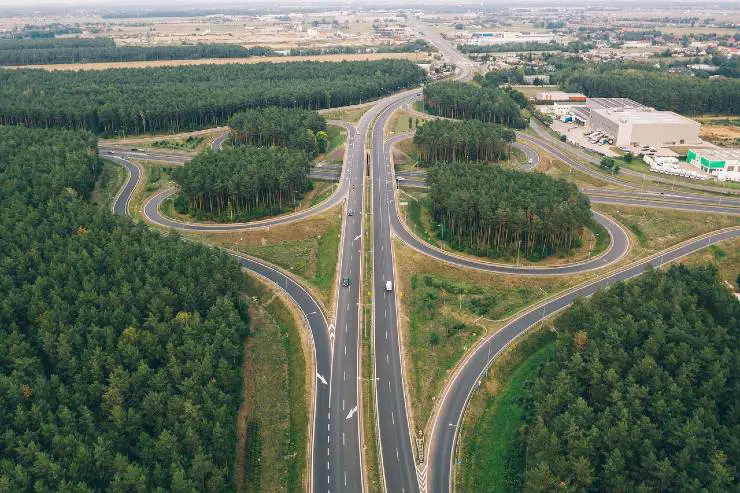 european highways
